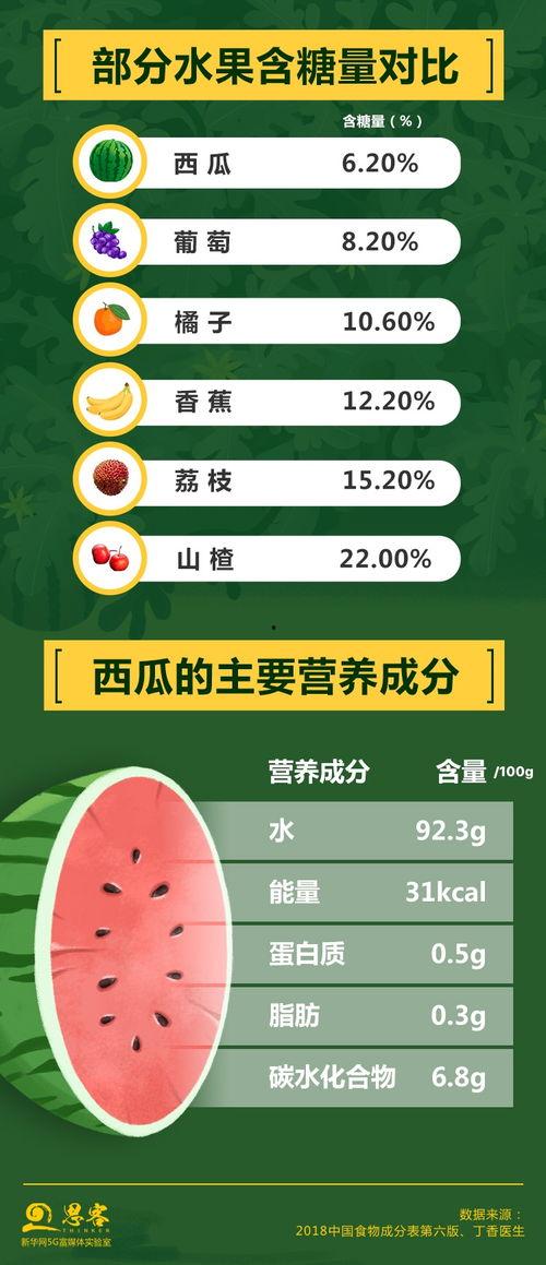 吃瓜汇总每日更新,每日新鲜资讯，热点事件一网打尽